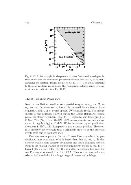 Stars as Laboratories for Fundamental Physics - MPP Theory Group