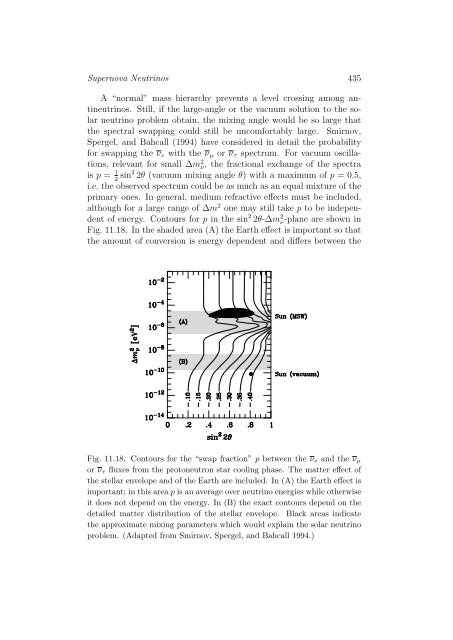 Stars as Laboratories for Fundamental Physics - MPP Theory Group