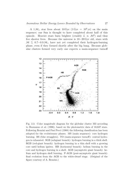 Stars as Laboratories for Fundamental Physics - MPP Theory Group