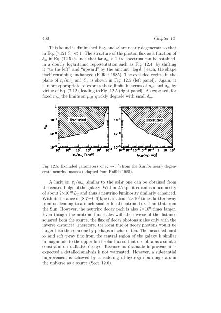 Stars as Laboratories for Fundamental Physics - MPP Theory Group