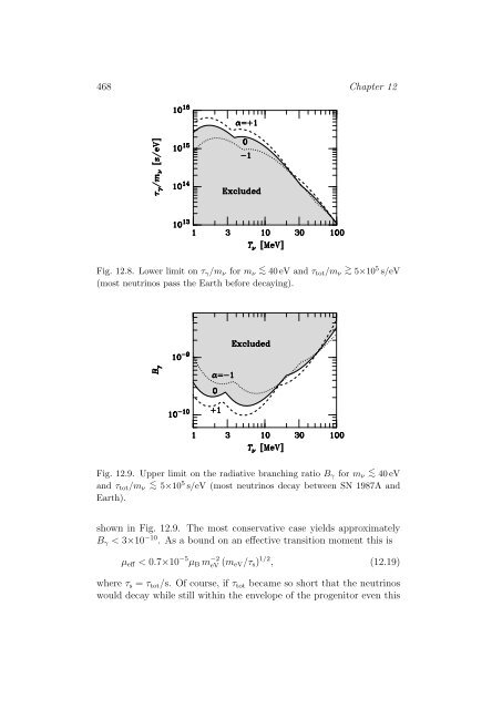 Stars as Laboratories for Fundamental Physics - MPP Theory Group