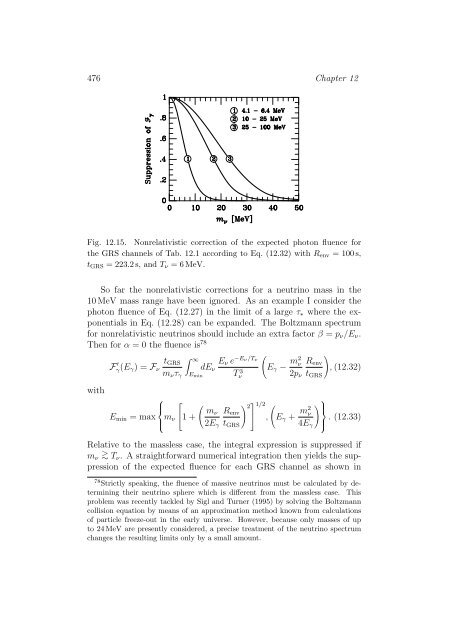 Stars as Laboratories for Fundamental Physics - MPP Theory Group