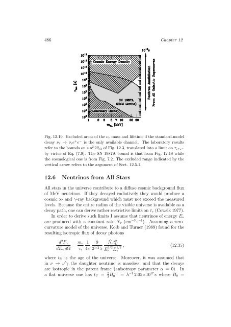 Stars as Laboratories for Fundamental Physics - MPP Theory Group