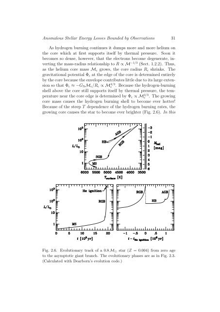 Stars as Laboratories for Fundamental Physics - MPP Theory Group