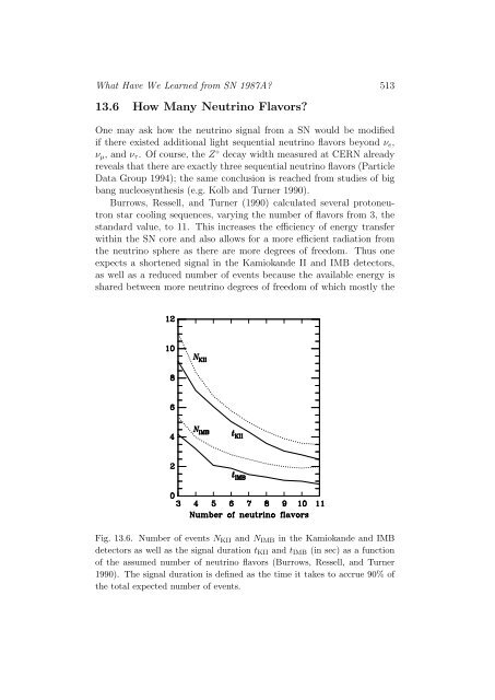 Stars as Laboratories for Fundamental Physics - MPP Theory Group