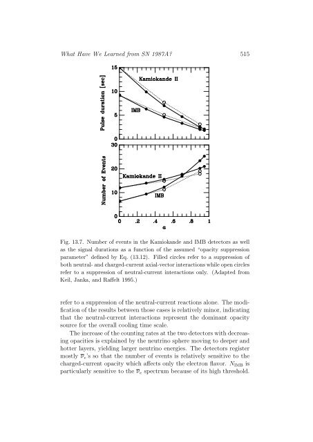 Stars as Laboratories for Fundamental Physics - MPP Theory Group