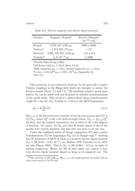 Stars as Laboratories for Fundamental Physics - MPP Theory Group