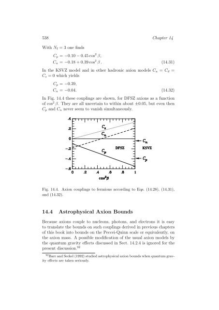 Stars as Laboratories for Fundamental Physics - MPP Theory Group