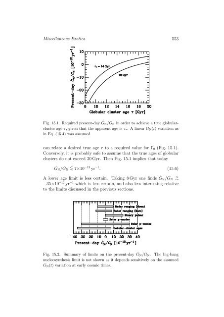 Stars as Laboratories for Fundamental Physics - MPP Theory Group