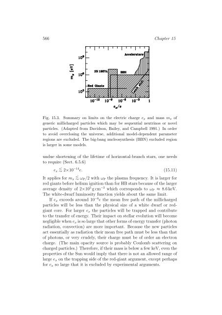 Stars as Laboratories for Fundamental Physics - MPP Theory Group