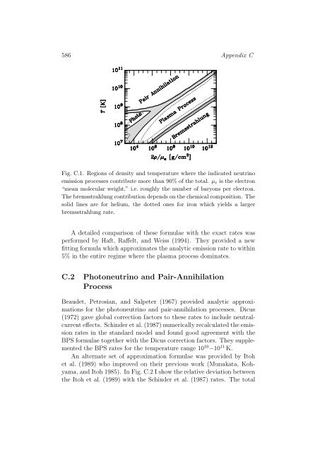 Stars as Laboratories for Fundamental Physics - MPP Theory Group