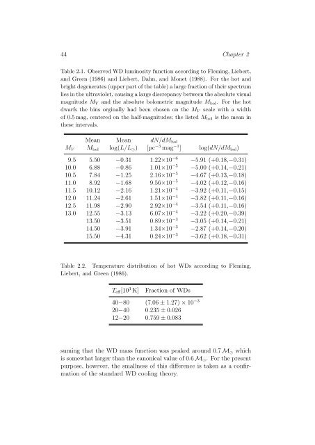 Stars as Laboratories for Fundamental Physics - MPP Theory Group