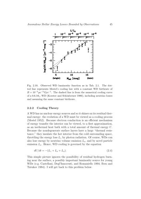 Stars as Laboratories for Fundamental Physics - MPP Theory Group