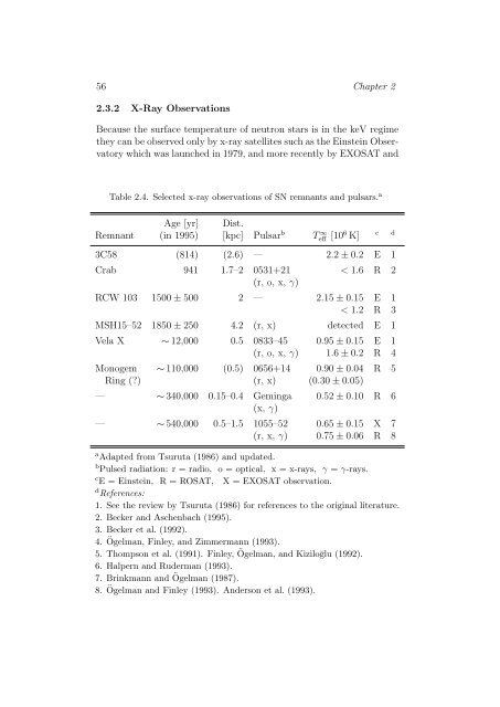 Stars as Laboratories for Fundamental Physics - MPP Theory Group