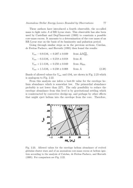 Stars as Laboratories for Fundamental Physics - MPP Theory Group