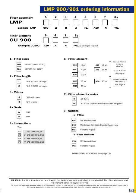 Datasheet - PMCCatalogue