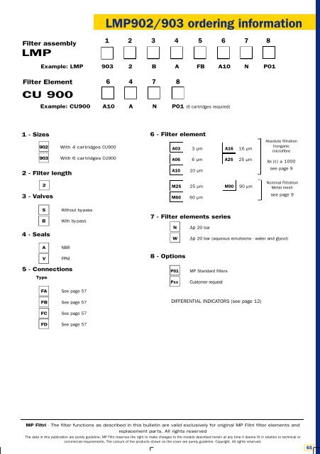 Datasheet - PMCCatalogue