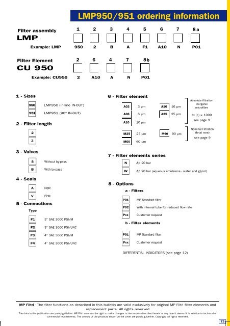 Datasheet - PMCCatalogue