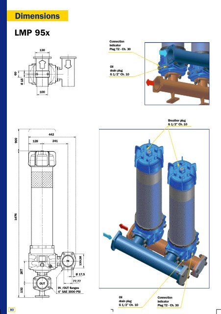 Datasheet - PMCCatalogue