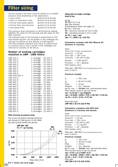 Datasheet - PMCCatalogue