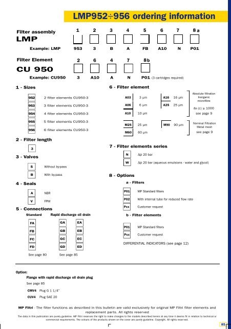 Datasheet - PMCCatalogue