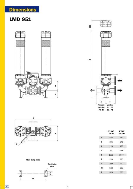 Datasheet - PMCCatalogue