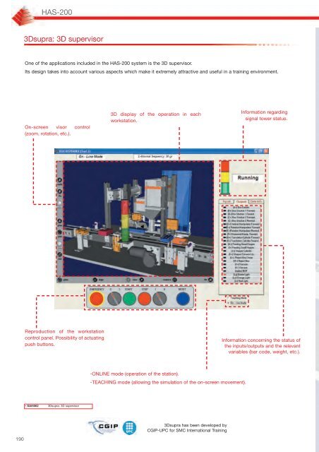 The HAS-200 system has been devi- sed based on the training ...