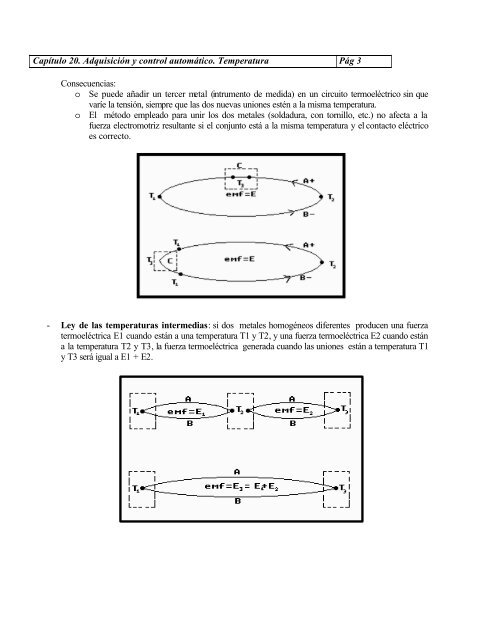 20C Termopares.pdf - Profe Saul
