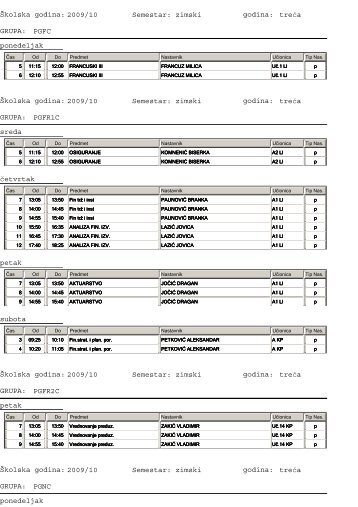 Å kolska godina:2009/10 Semestar: zimski godina: treÄa GRUPA ...