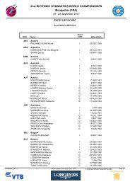 ENTRY LIST BY NOC As of SUN 18 SEP 2011 - Rhythmic ...