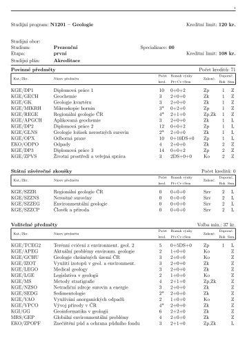 StudijnÃ­ plÃ¡n oboru 1201 T - EnvironmentÃ¡lnÃ­ geologie - Katedra ...