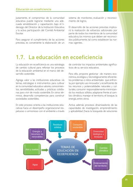 Ciudadanía ambiental - CDAM - Ministerio del Ambiente