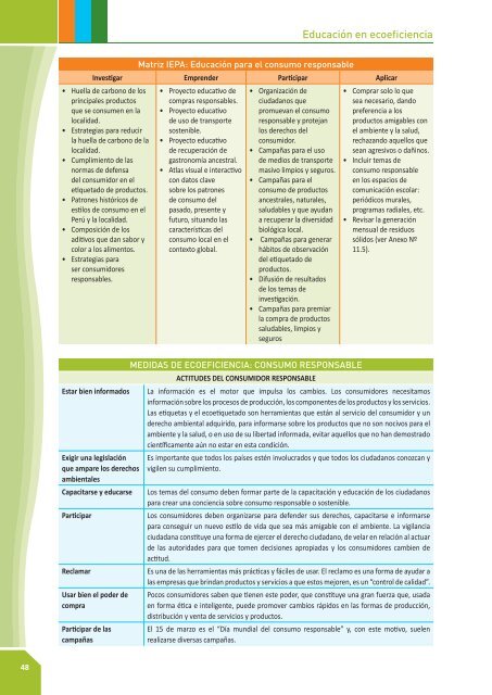 Ciudadanía ambiental - CDAM - Ministerio del Ambiente