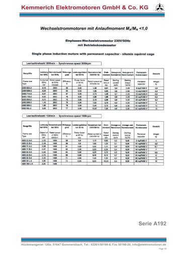 Datenblatt A192 - bei Elektromotoren.de