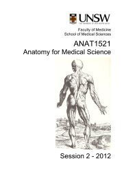 ANAT1521 - School of Medical Sciences