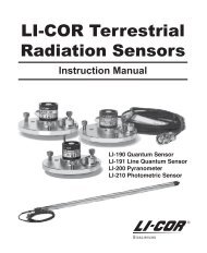 LI-COR Terrestrial Radiation Sensors