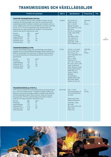 TRANSMISSIONS OCH VÃXELLÃDSOLJOR - Stena Metall Group