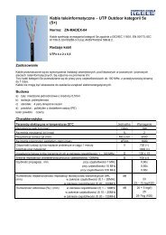 Karta katalogowa Madex UTP Outdoor 5e - Kamery IP