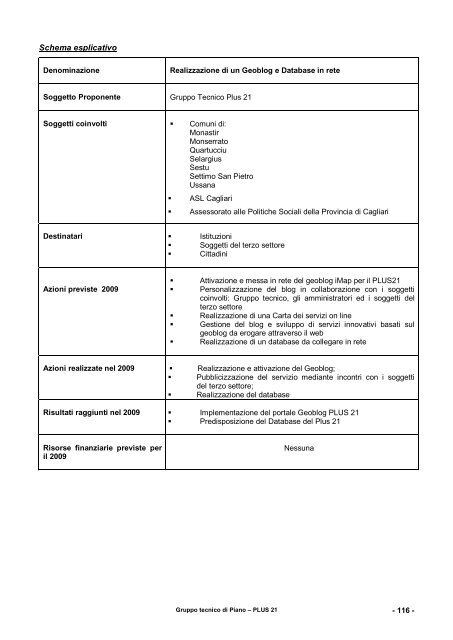 PLUS 21 anno 2010 - Aggiornamento - Sociale - Provincia di Cagliari