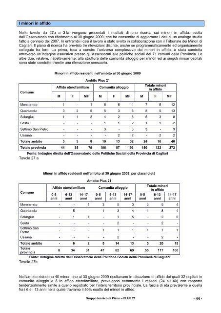 PLUS 21 anno 2010 - Aggiornamento - Sociale - Provincia di Cagliari