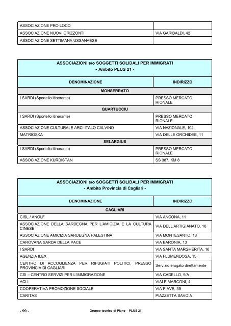 PLUS 21 anno 2010 - Aggiornamento - Sociale - Provincia di Cagliari