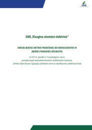 Konsoliduotas metinis praneÅ¡imas bei ... - Lietuvos energija