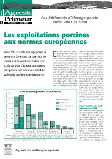 Les exploitations porcines aux normes europÃ©ennes - Agreste