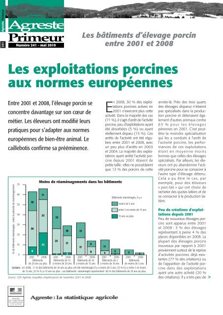 Les exploitations porcines aux normes europÃ©ennes - Agreste