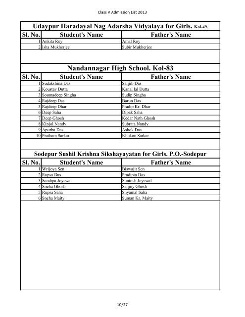 Class V Admission List 2013 - Wbsed.gov.in