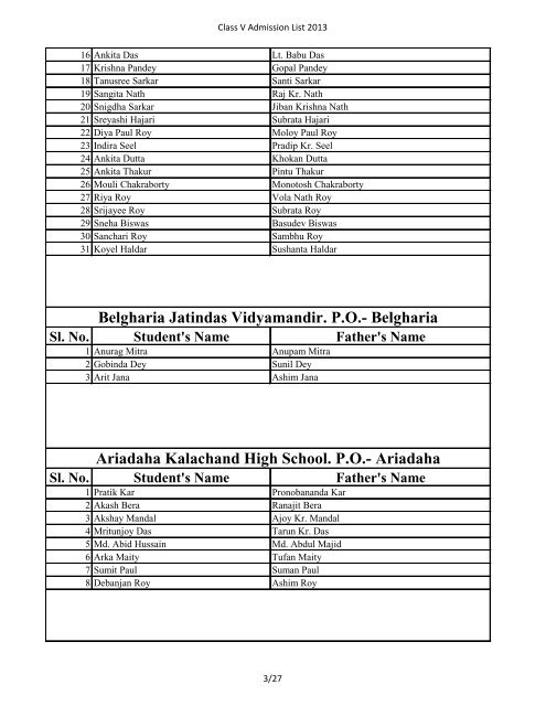 Class V Admission List 2013 - Wbsed.gov.in