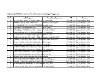 daftar judul pkm dan reviewer - Blog at UNY dot AC dot ID