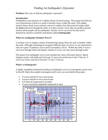 Finding An Earthquake's Epicenter - Blog at UNY dot AC dot ID