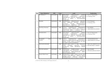 2. pembimbing-ta-pbsi-pengajaran-bahasa - Blog at UNY dot AC dot ...