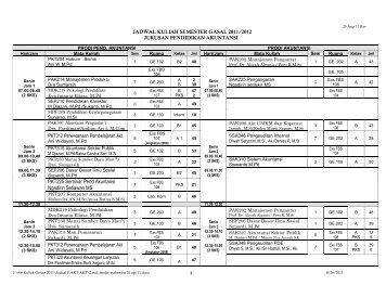 jadwal kuliah semester gasal 2011/2012 - Blog at UNY dot AC dot ID